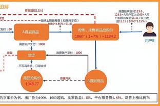 国米vs尤文共75547名观众，门票收入629万6245欧排意甲历史第二